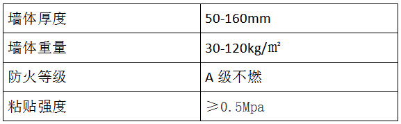 企鹅体育直播app下载筒離壁牆技術參數