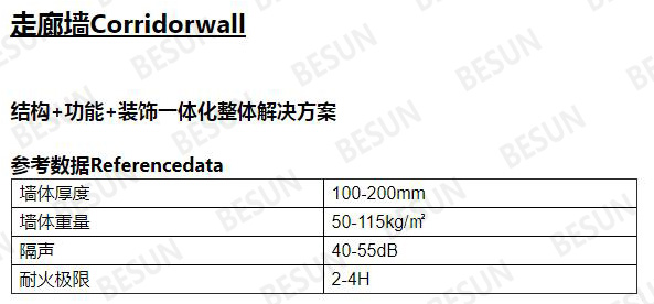 酒店公寓隔聲裝配式企鹅体育直播app下载牆
